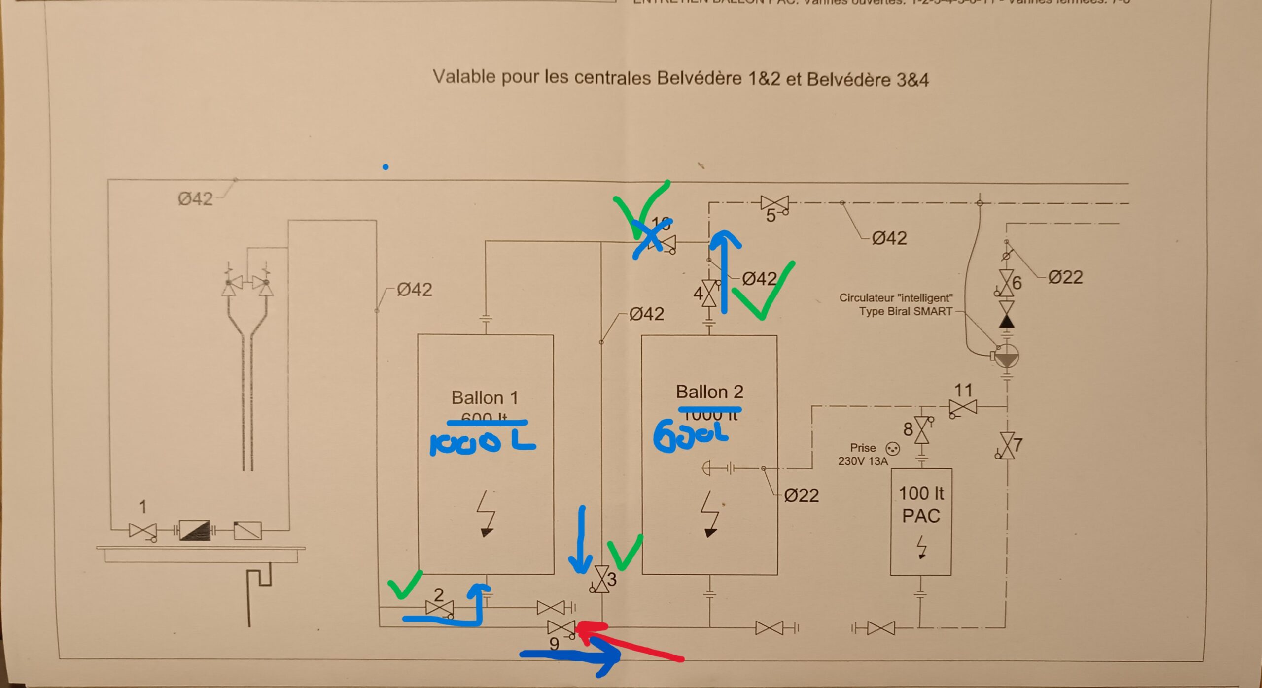 Problèmes d’alimentation en eau chaude (Bâtiments 1 et 2)